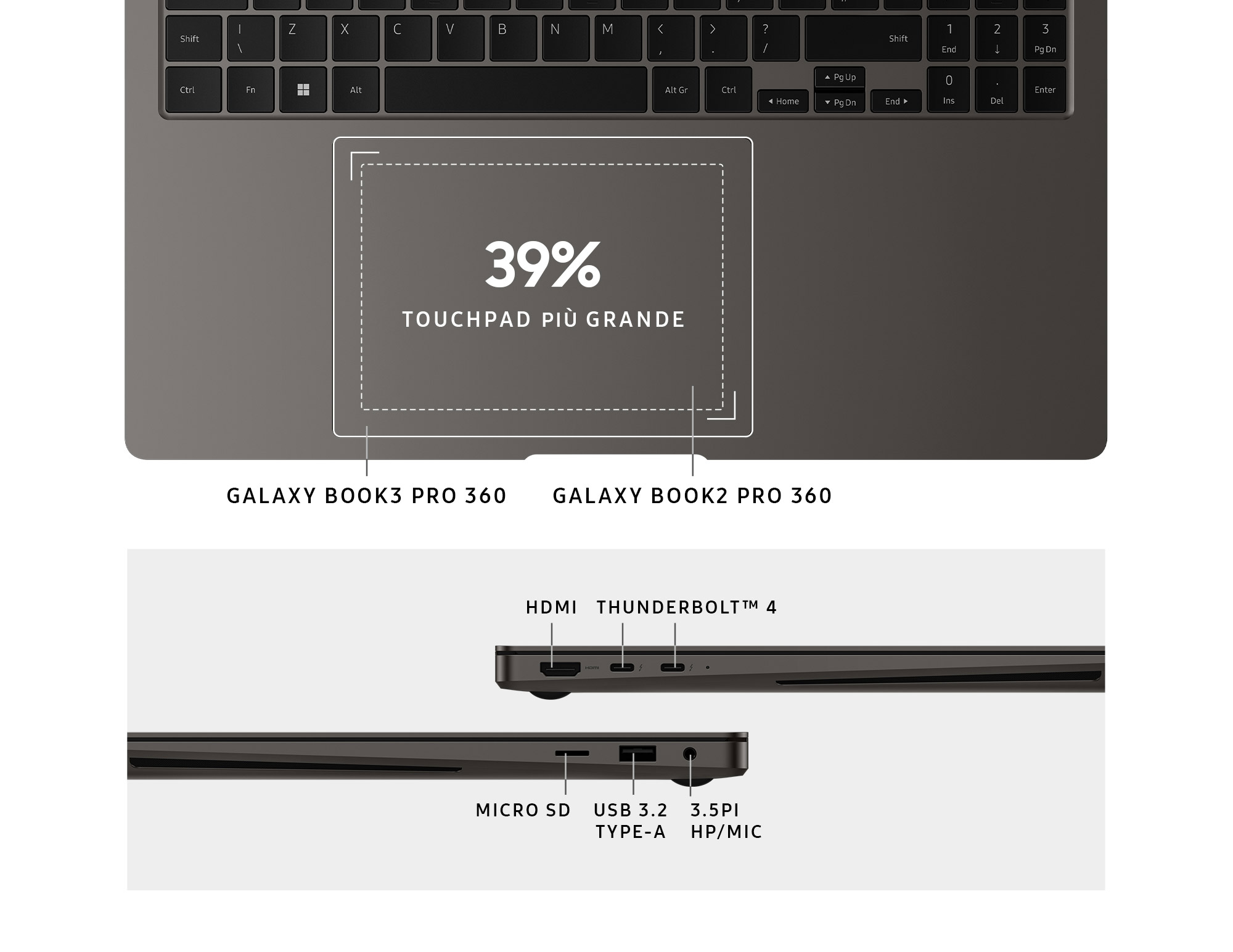 Galaxy Book3 Pro 360