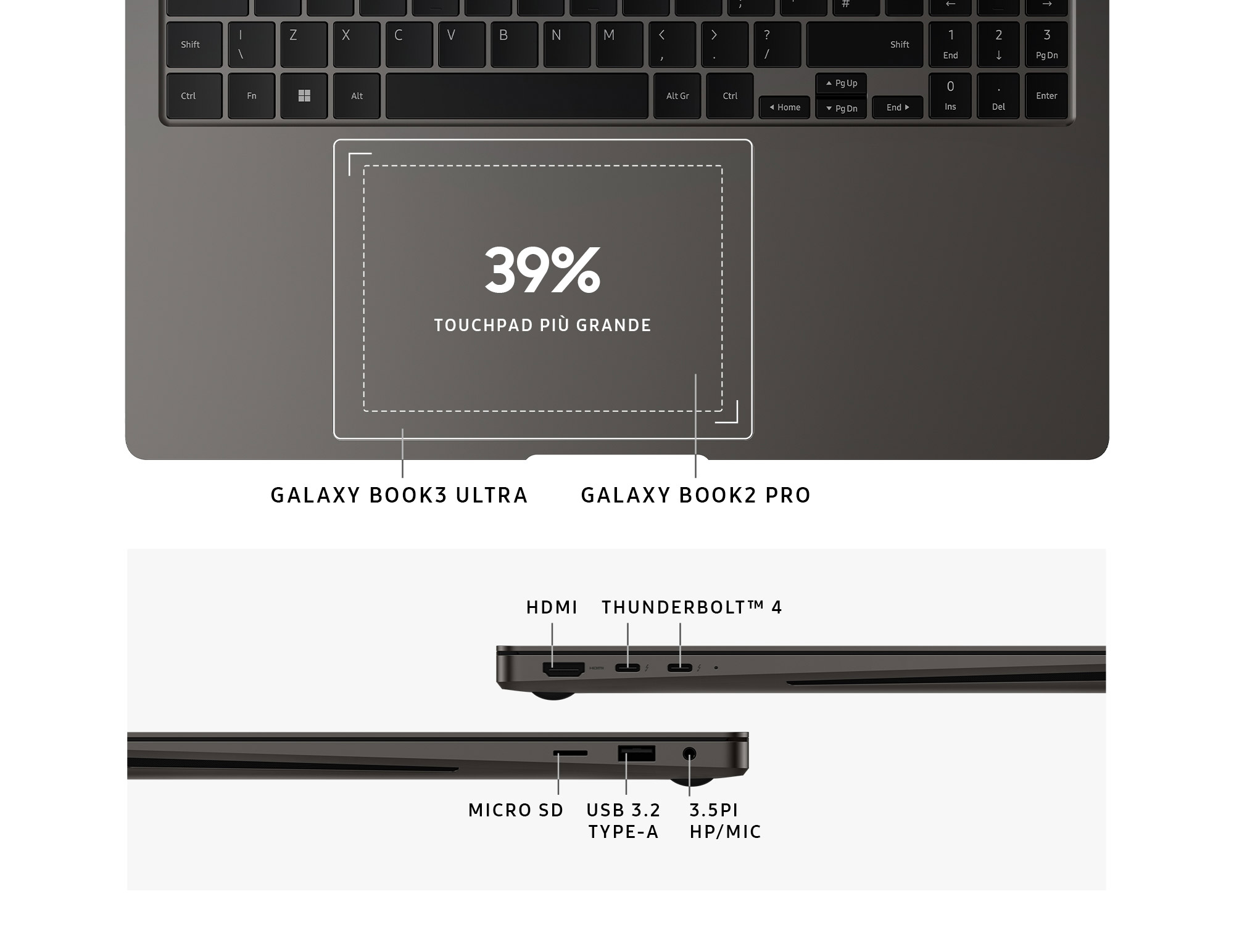Galaxy Book3 Ultra