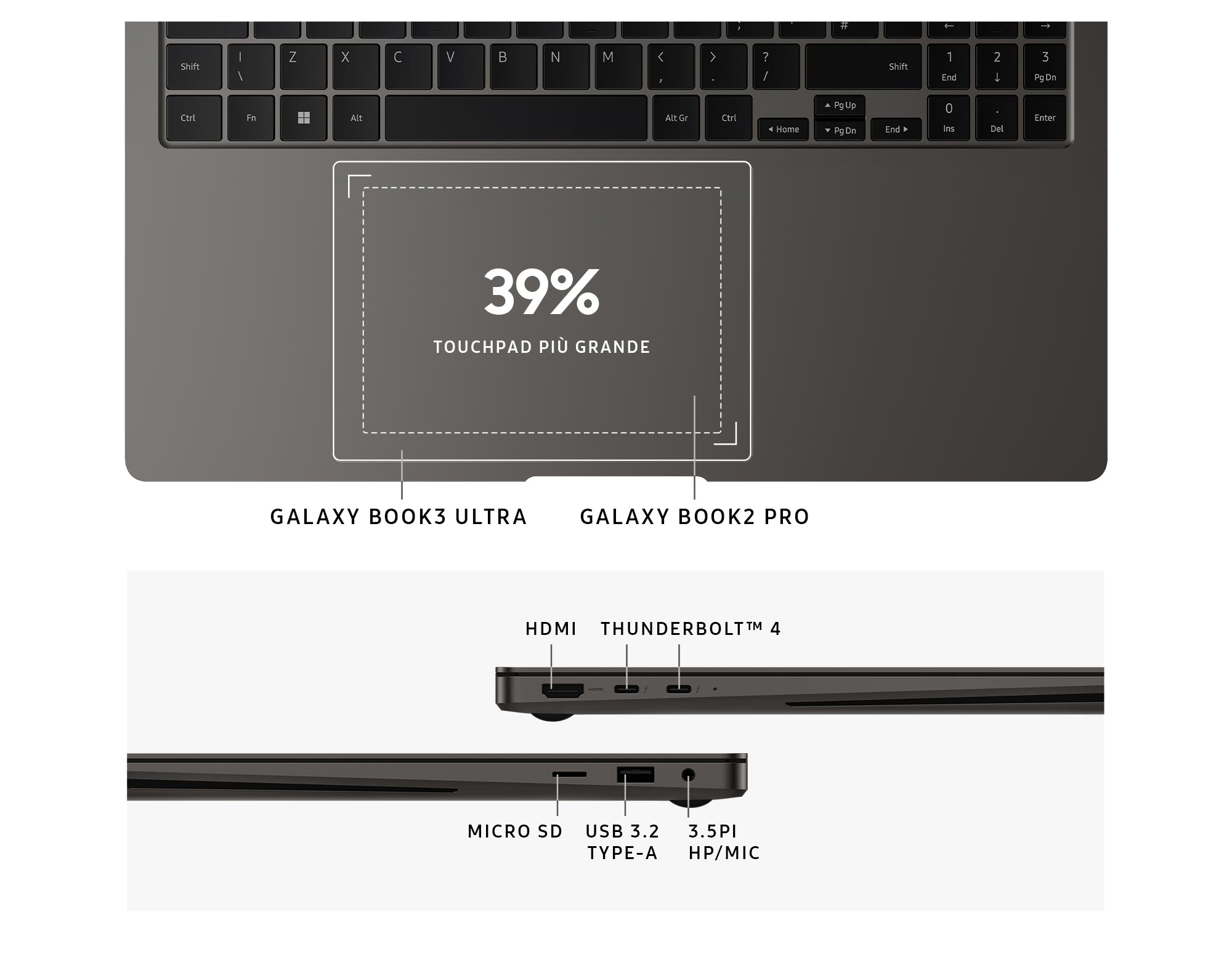 Galaxy Book3 Ultra